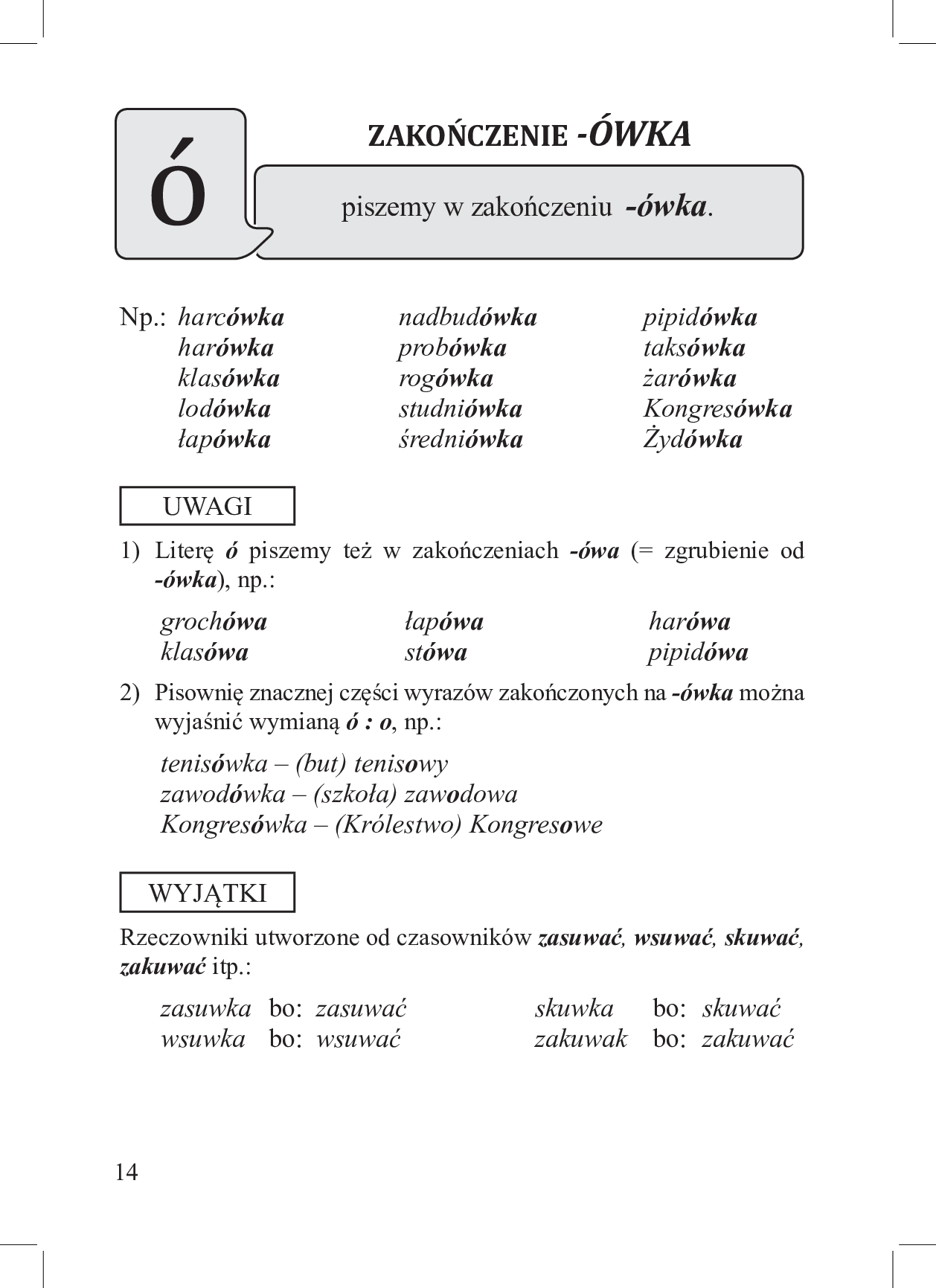 Ortografia, co do głowy trafia