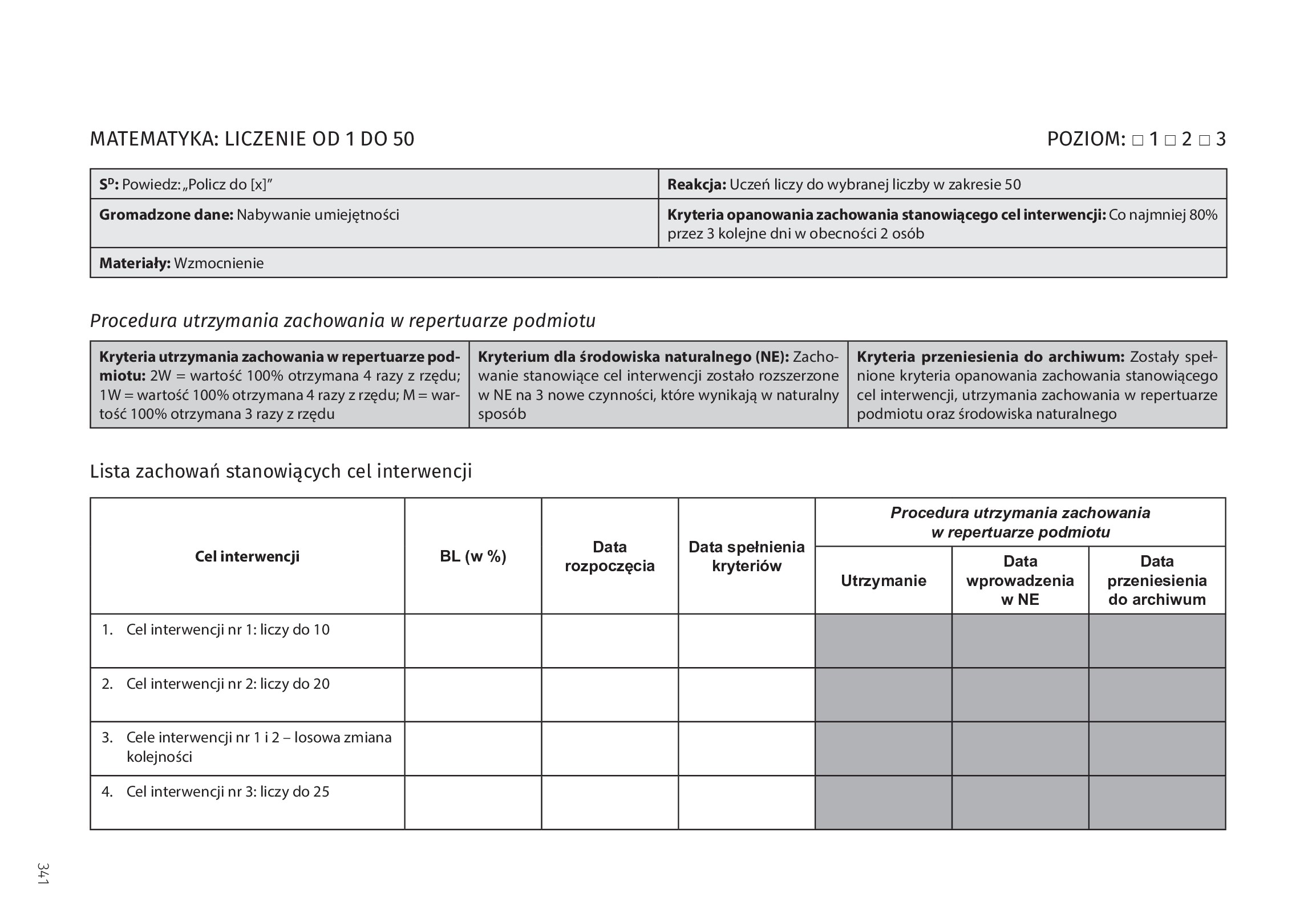 Kompletny program terapii SAZ dla osób z zaburzeniami ze spektrum autyzmu w wieku rozwojowym od 4 do 7 lat