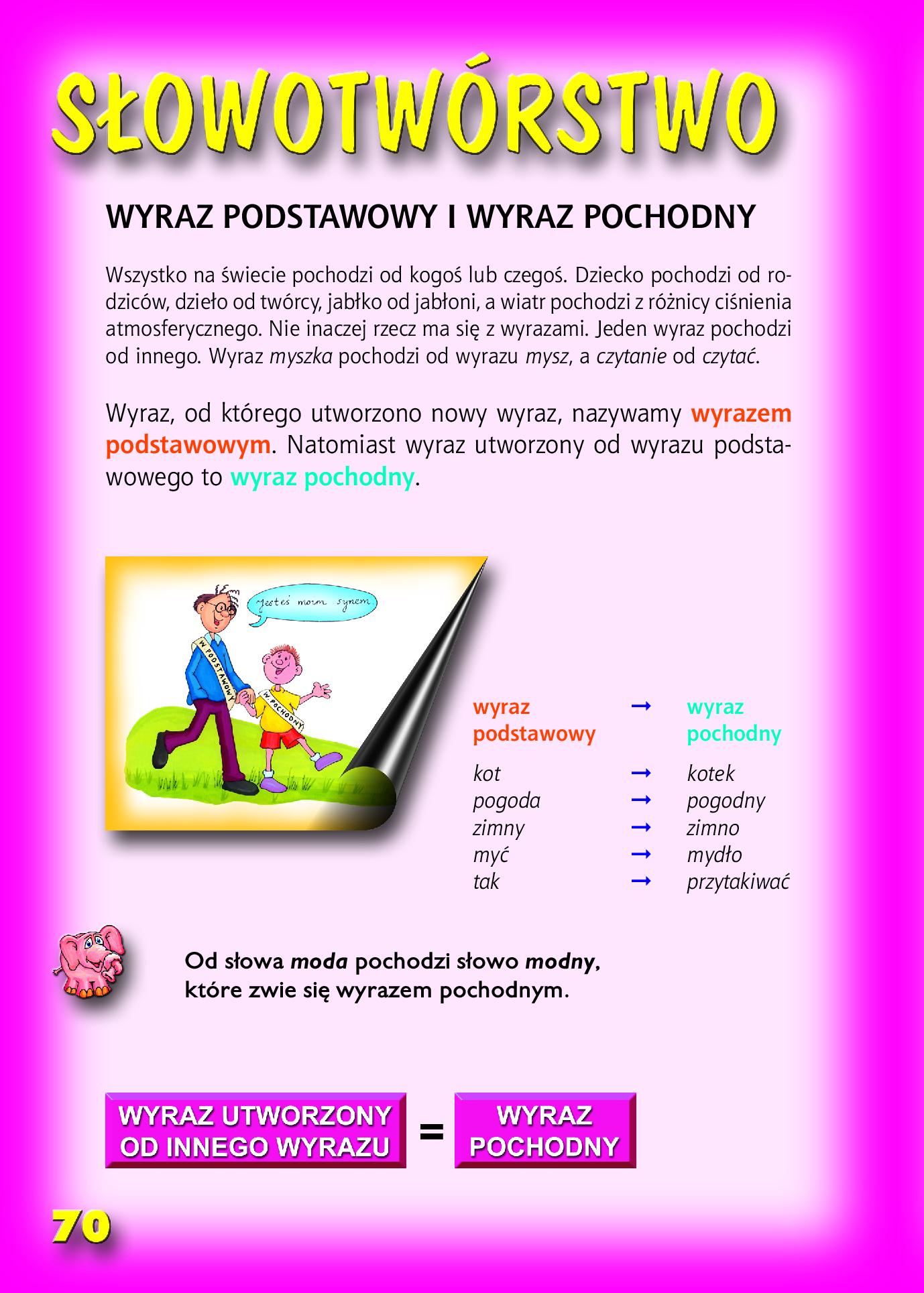 Wesoła gramatyka Józefa Częścika