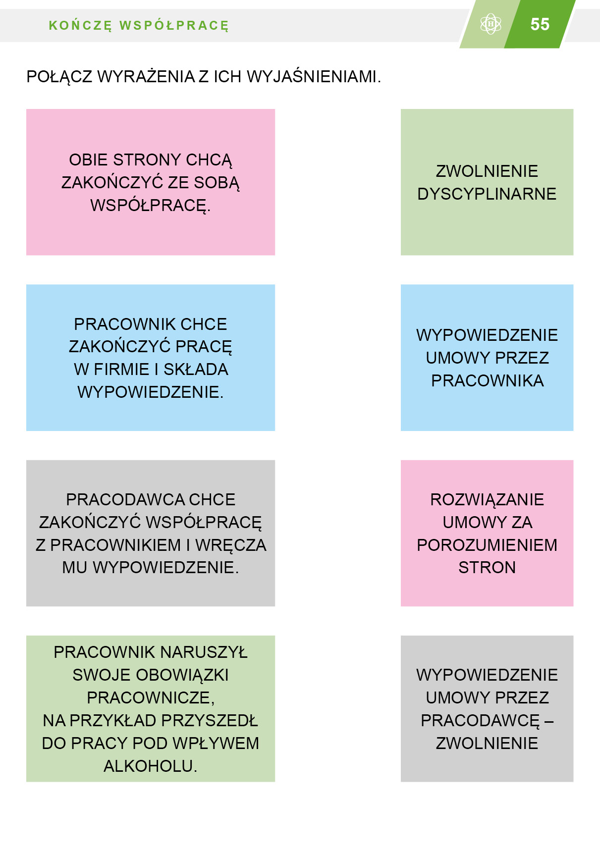 Jestem aktywny zawodowo. Pakiet edukacyjny