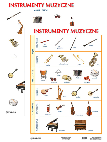 Plansza Instrumenty muzyczne