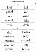 Inteligencje wielorakie w nauczaniu ortografii. 7 walizek